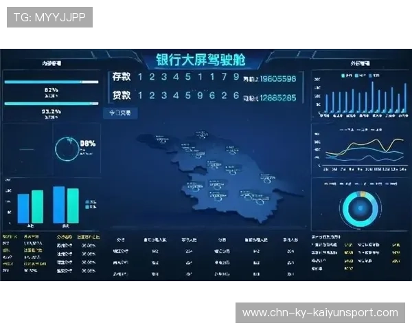 球队如何利用数据做出决策，球队数据分析软件
